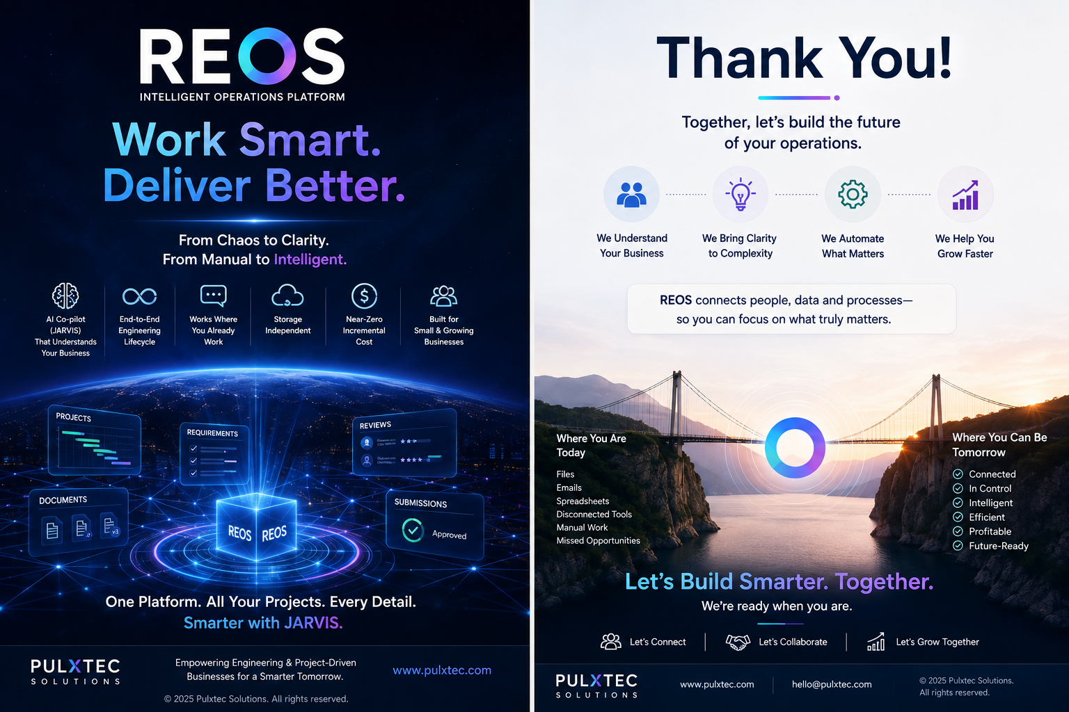 REOS solution overview