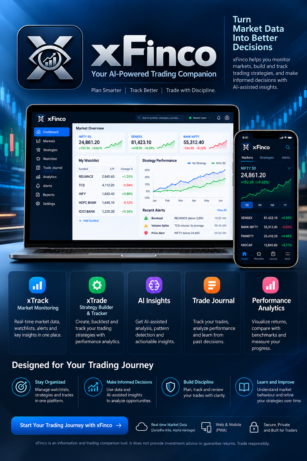 xFinco solution overview