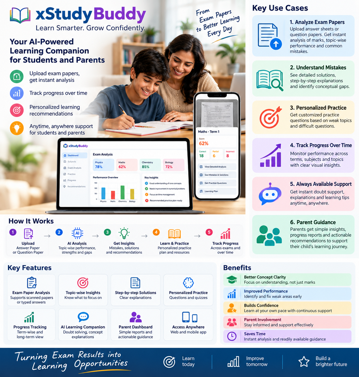 xStudyBuddy solution overview